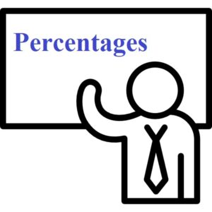 Percentages