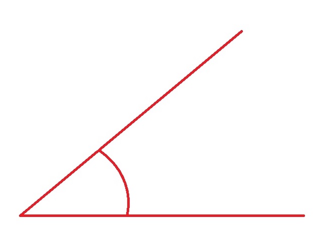 Acute Angle