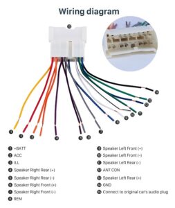 Hyundai Radio Wiring Color Codes - Radio Codes Calculator